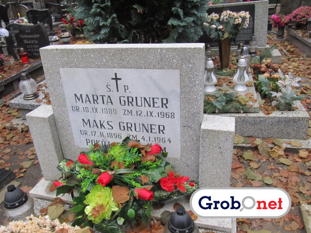 Maksymilian Gruner 1896 Księże Małe - Grobonet - Wyszukiwarka osób pochowanych